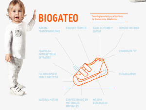 Biogateo